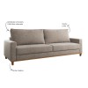 Estofado Living 4 Lugares Columbia 2,2m Linho Kaki - Casa Giulia